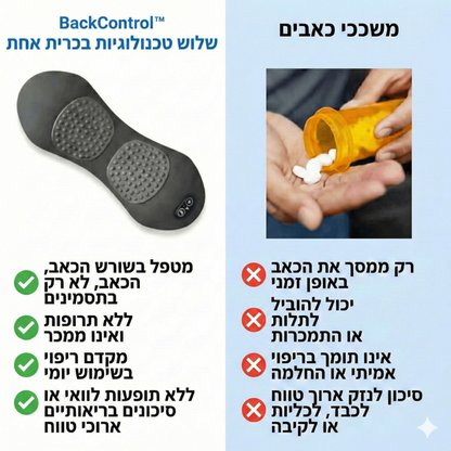 BackControl™ -  פתרון יומי לגב שלך, להפחתת כאבים