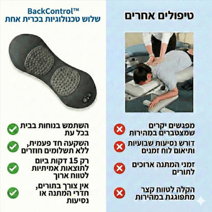 BackControl™ -  פתרון יומי לגב שלך, להפחתת כאבים