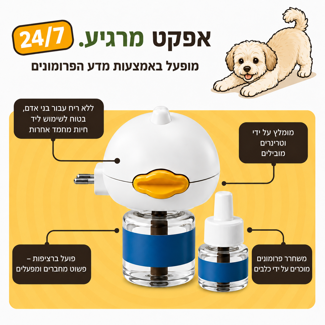 HappyPet™- בקבוקוני מילוי לכלב