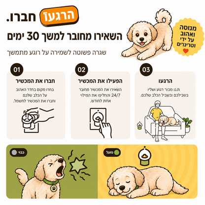 HappyPet™- בקבוקוני מילוי לכלב