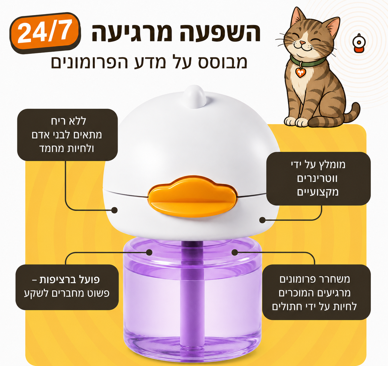 HappyPet™-  בקבוקוני מילוי לחתול