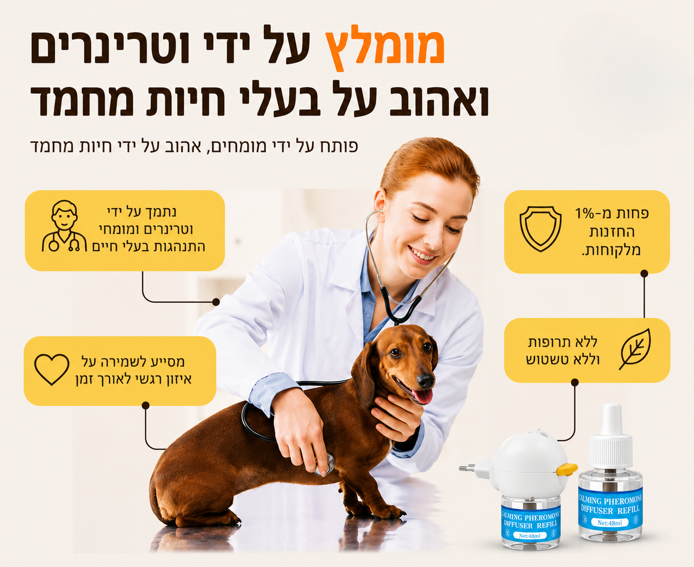 HappyPet™- בקבוקוני מילוי לכלב
