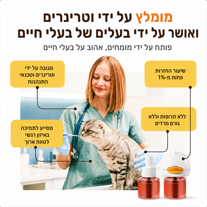 HappyPet™-  בקבוקוני מילוי לחתול
